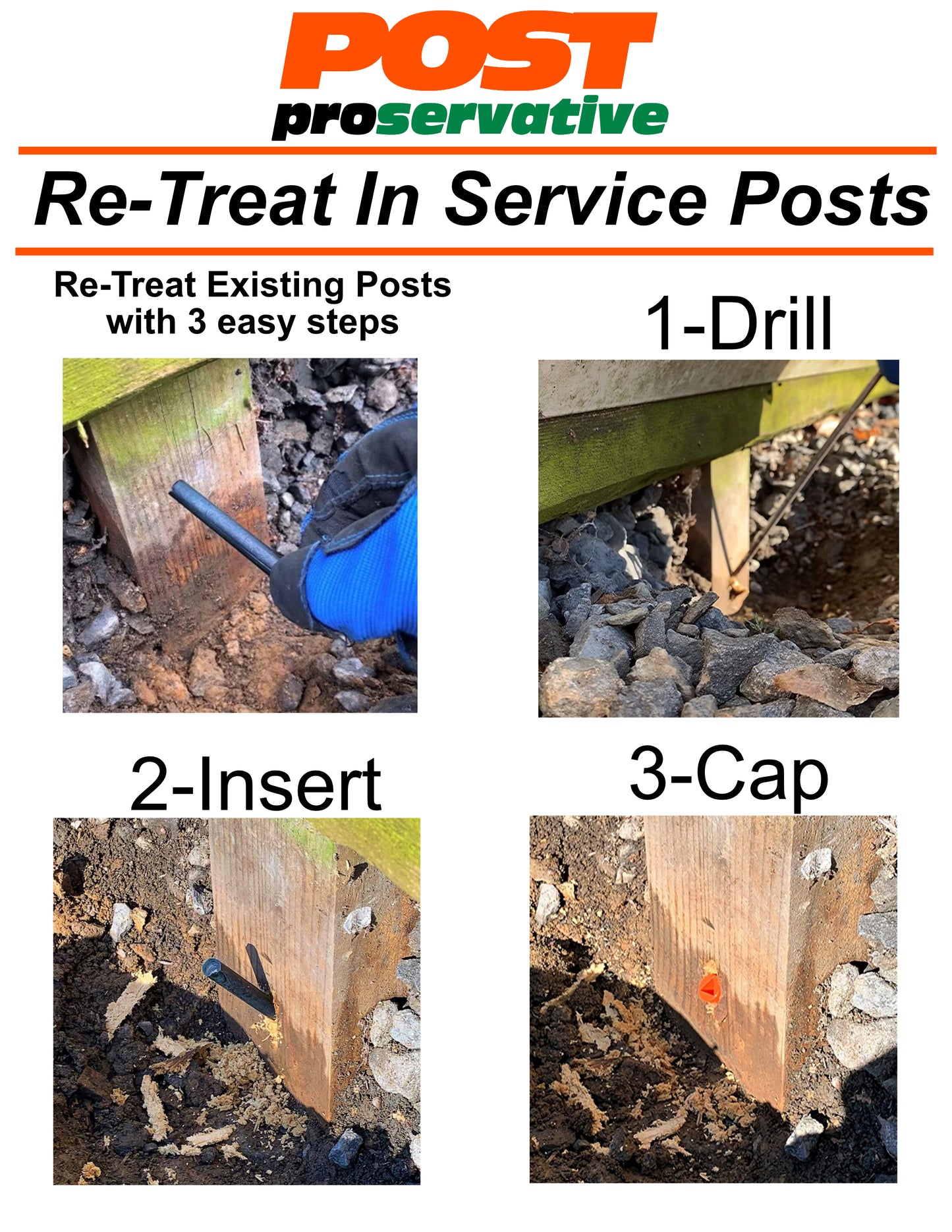 Post Proservative, Fence Repair Kit to Re-Treat existing posts